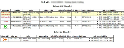 Danh sách Lớp có thể đăng ký